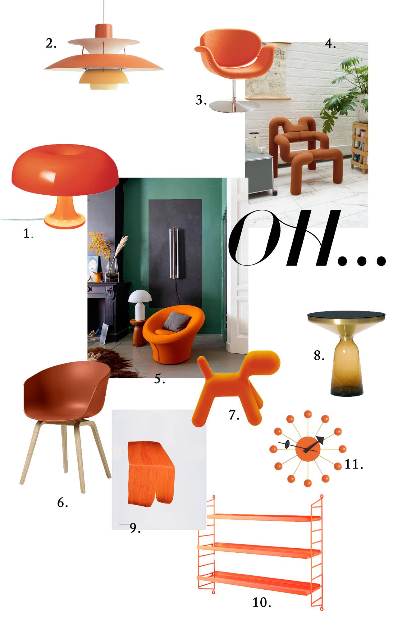Farbe des Monats März : Orange © Wiener Wohnsinnn