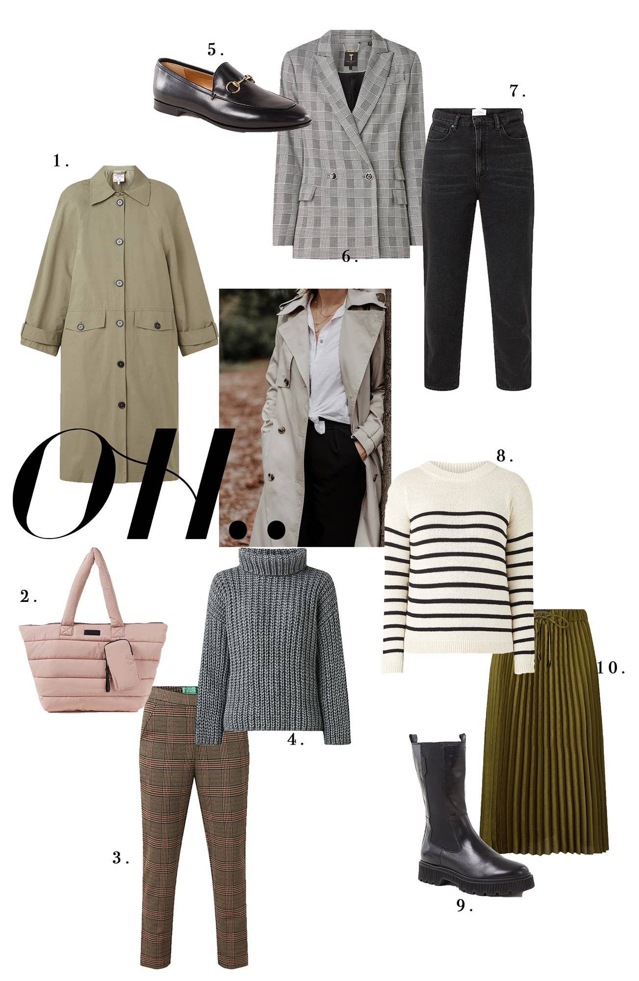 Top Fashion-Trends im Herbst 2021 : Plisseerock, Strickpullis, Loafer, derbe Boots, Streifenpulli, Trenchcoat © Wiener Wohnsinn
